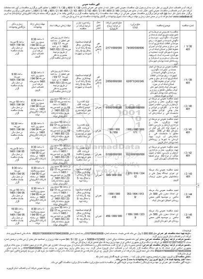 مناقصه تامین، تولید، توزیع، انجام خدمات و تعمیرات، نگهداری، حراست و نگهبانی تاسیسات و تجهیزات، رفع حوادث ...