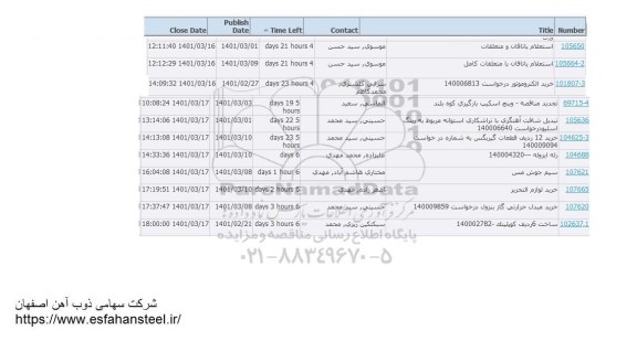 استعلام یاتاقان و متعلقات ...