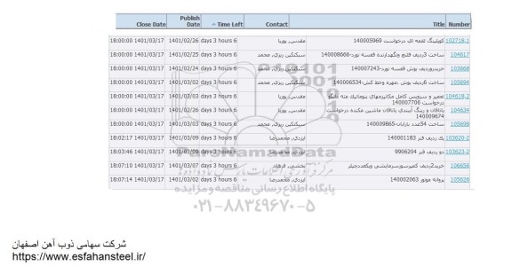 استعلام کوپلینگ لقمه ای .....