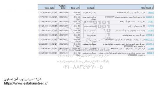 استعلام خرید شیلنگ و سرشیلنگی ...