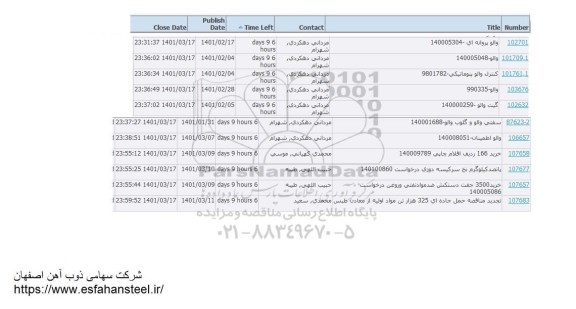 استعلام والو پروانه ای  ...