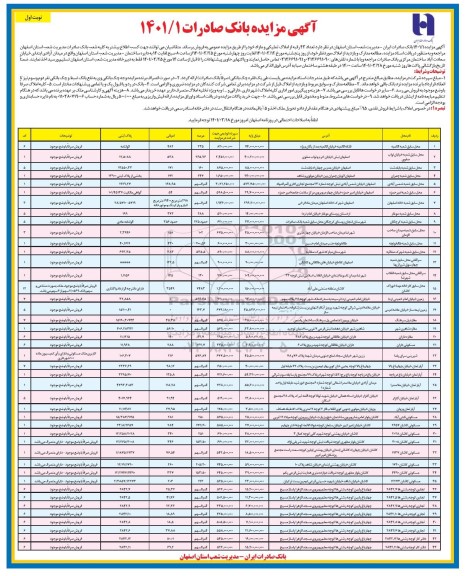 مزایده فروش تعداد 43 رقبه از املاک تملیکی و مازاد