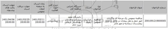 مناقصه، مناقصه عمومی یک مرحله ای واگذاری امور حمل و نقل بیماران در داخل و خارج بیمارستان سجادیه و مهر مادر