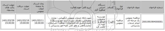 مناقصه، مناقصه عمومی یک مرحله ای انجام خدمات پشتیبانی