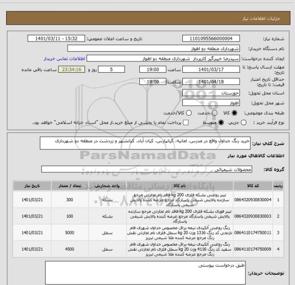 استعلام خرید رنگ جداول واقع در مدرس، امانیه، کیانپارس، کیان آباد، کیانشهر و زردشت در منطقه دو شهرداری