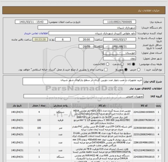 استعلام خرید تجهیزات و نصب چهار عدد دوربین گردان در سطح پارکهای شهر شیبان