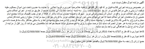 مزایده فروش 1-کاغذ دیواری با کد طرح 4707 به تعداد 10کارتن 6 رولی و...