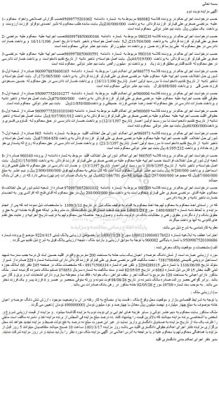 مزایده فروش شش دانگ عرصه و اعیان یک باب خانه به مساحت 200 مترمربع