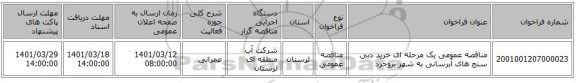 مناقصه، مناقصه عمومی یک مرحله ای خرید دبی سنج های آبرسانی به شهر بروجرد