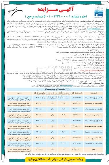 مزایده عمومی اجاره اراضی - نوبت دوم