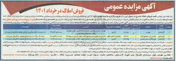 مزایده فروش املاک 