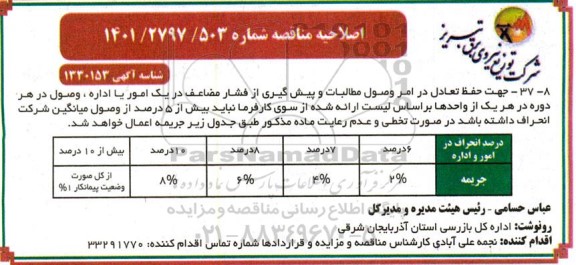 اصلاحیه مناقصه بروسپاری عملیات مربوط به وصول مطالبات از مشترکین مصارف عادی شهری و روستایی