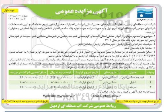 مزایده آبگرم های معدنی