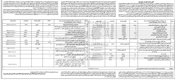 مزایده فروش ششدانگ عرصه و اعیان یک دستگاه سردخانه آمونیاکی 2500 تنی با ماشین آلات