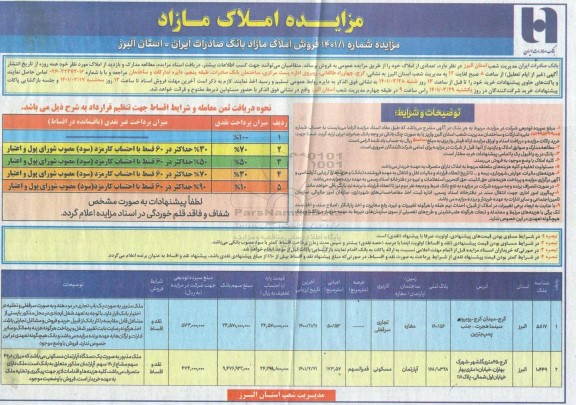 مزایده فروش املاک مازاد کاربری تجاری و مسکونی