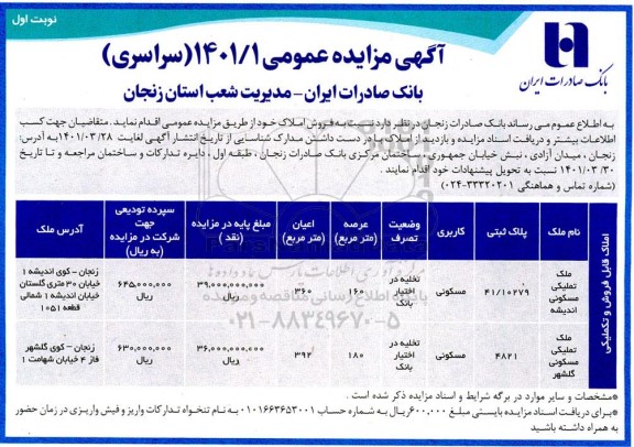 مزایده، مزایده فروش املاک کاربری مسکونی