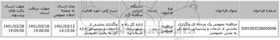 مناقصه، مناقصه عمومی یک مرحله ای واگذاری بخشی از خدمات و پشتیبانی اداره کل به بخش خصوصی