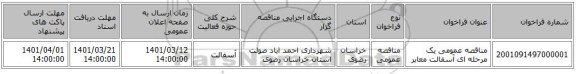 مناقصه، مناقصه عمومی یک مرحله ای آسفالت معابر