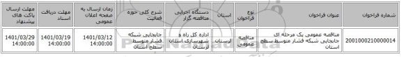 مناقصه، مناقصه عمومی یک مرحله ای جابجایی شبکه فشار متوسط سطح استان