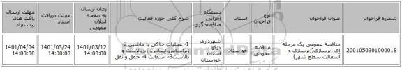 مناقصه، مناقصه عمومی یک مرحله ای زیرسازی(زیرسازی و آسفالت سطح شهر)