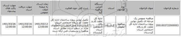 مناقصه، مناقصه عمومی یک مرحله ای تکمیل نهایی پروژه ساختمان اداره کل تعاون، کار و رفاه اجتماعی استان کردستان