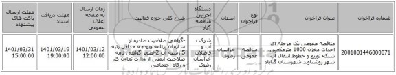 مناقصه، مناقصه عمومی یک مرحله ای احداث مخزن 1000 مترمکعبی، شبکه توزیع و خطوط انتقال آب شهر روشناوند شهرستان گناباد