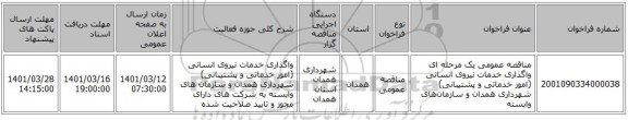 مناقصه، مناقصه عمومی یک مرحله ای واگذاری خدمات نیروی انسانی (امور خدماتی و پشتیبانی) شهرداری همدان و سازمان‎های وابسته