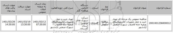 مناقصه، مناقصه عمومی یک مرحله ای تهیه، خرید و حمل تجهیزات الکترومکانیکال تصفیه خانه فاضلاب شهرک صنعتی آزادشهر