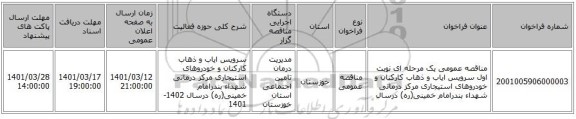 مناقصه، مناقصه عمومی یک مرحله ای نوبت اول سرویس ایاب و ذهاب کارکنان و خودروهای استیجاری مرکز درمانی شهداء بندرامام خمینی(ره)  درسال