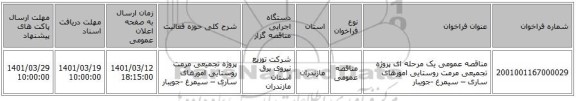 مناقصه، مناقصه عمومی یک مرحله ای پروژه تجمیعی مرمت روستایی امورهای ساری – سیمرغ -جویبار