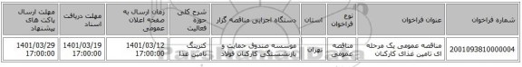مناقصه، مناقصه عمومی یک مرحله ای تامین غذای کارکنان
