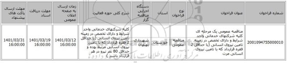 مناقصه، مناقصه عمومی یک مرحله ای کلیه شرکتهای خدماتی واجد شرایط و دارای تخصص در زمینه تامین نیروی انسانی (با حداقل 2 فقره قرارداد که با تامین نیروی انسانی مرت