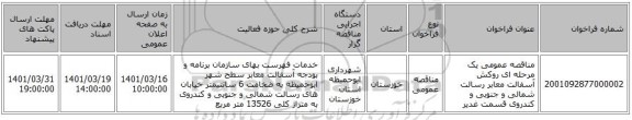 مناقصه، مناقصه عمومی یک مرحله ای روکش آسفالت معابر رسالت شمالی و جنوبی و کندروی قسمت غدیر