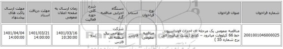 مناقصه، مناقصه عمومی یک مرحله ای احداث فونداسیون خط 66 کیلوولت میانرود – کدنج (پست میانرود الی برج شماره 55 )