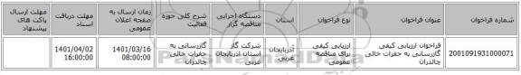 مناقصه، فراخوان ارزیابی کیفی گازرسانی به حفرات خالی چالدران