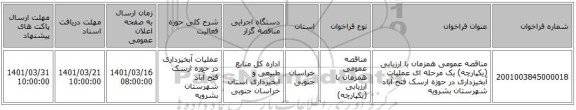 مناقصه، مناقصه عمومی همزمان با ارزیابی (یکپارچه) یک مرحله ای عملیات آبخیزداری در حوزه ارسک فتح آباد شهرستان بشرویه
