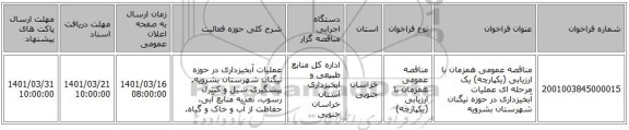 مناقصه، مناقصه عمومی همزمان با ارزیابی (یکپارچه) یک مرحله ای عملیات آبخیزداری در حوزه نیگنان شهرستان بشرویه