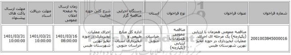 مناقصه، مناقصه عمومی همزمان با ارزیابی (یکپارچه) یک مرحله ای اجرای عملیات آبخیزداری در حوزه آبخیز نهرین شهرستان طبس