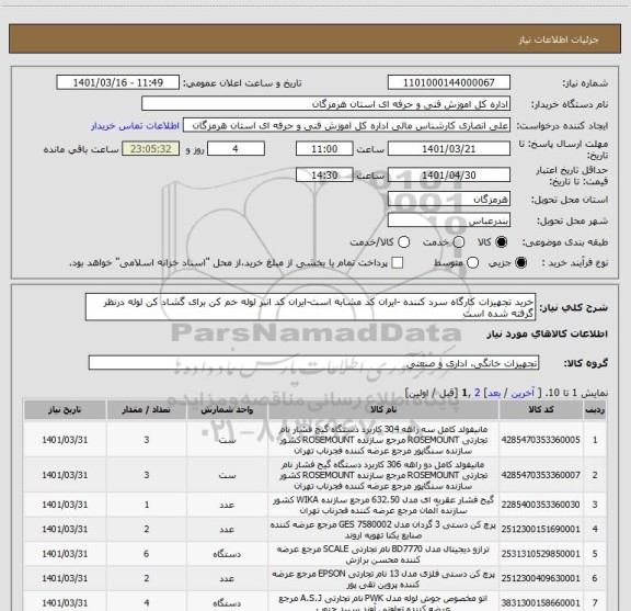 استعلام خرید تجهیزات کارگاه سرد کننده -ایران کد مشابه است-ایران کد انبر لوله خم کن برای گشاد کن لوله درنظر گرفته شده است