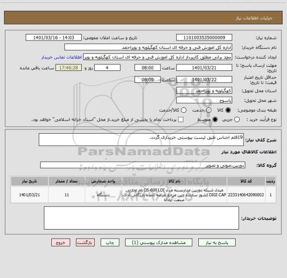 استعلام 19قلم اجناس طبق لیست پیوستی خریداری گردد.