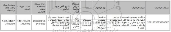 مناقصه، مناقصه عمومی همزمان با ارزیابی (یکپارچه) دو مرحله ای خرید تجهیزات مورد نیاز مدارس سطح استان ( پره رادیاتور ، مشعل گازوئیلی و مشعل گازی )
