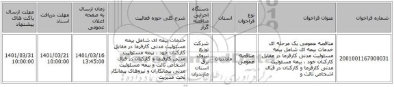 مناقصه، مناقصه عمومی یک مرحله ای خدمات بیمه ای شامل بیمه مسئولیت مدنی کارفرما در مقابل کارکنان خود ، بیمه مسئولیت مدنی کارفرما و کارکنان در قبال اشخاص ثالث و