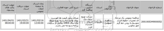 مناقصه، مناقصه عمومی یک مرحله ای تعمیرات خطوط فشار متوسط به روش خط گرم امور چالوس
