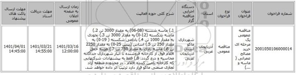 مناقصه، مناقصه عمومی یک مرحله ای خرید مصالح عمرانی ( ماسه و ...)