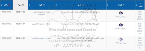 استعلام ساخت شش آیتم انواع دیافراگم ...