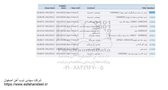 استعلام خرید ده ریدف پل قالبگیری و...