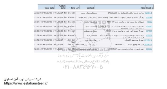 استعلام ساخت 3 ردیف رولیک ماشینکاری ریل  ...
