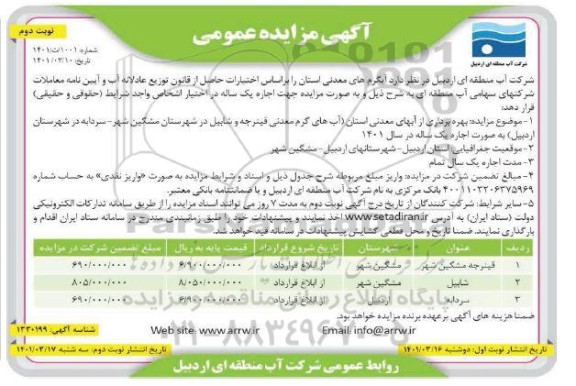 مزایده عمومی اجاره آبگرم های معدنی استان - نوبت دوم