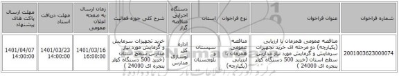 مناقصه، مناقصه عمومی همزمان با ارزیابی (یکپارچه) دو مرحله ای خرید تجهیزات سرمایش و گرمایش مورد نیاز مدارس سطح استان (خرید 500 دستگاه کولر پنجره ای  24000 )
