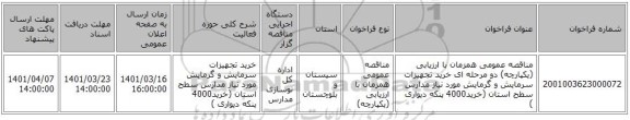 مناقصه، مناقصه عمومی همزمان با ارزیابی (یکپارچه) دو مرحله ای خرید تجهیزات سرمایش و گرمایش مورد نیاز مدارس سطح استان (خرید4000 پنکه دیواری )